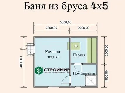 Баня 5 на 1 мая номер