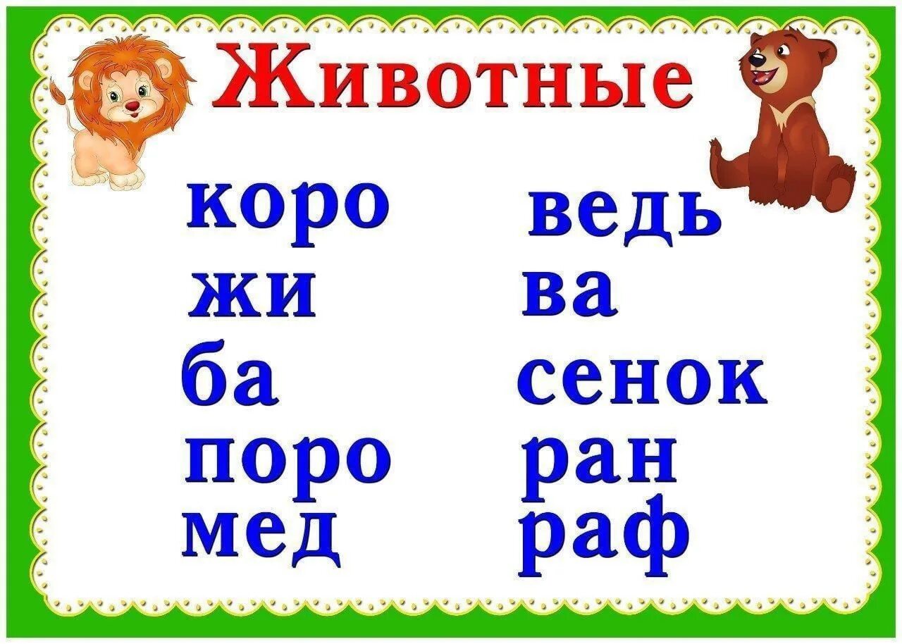 Карточки для чтения дошкольникам. Слоги для составления слов. Составление слов из слогов. Буквы для составления слов для детей.