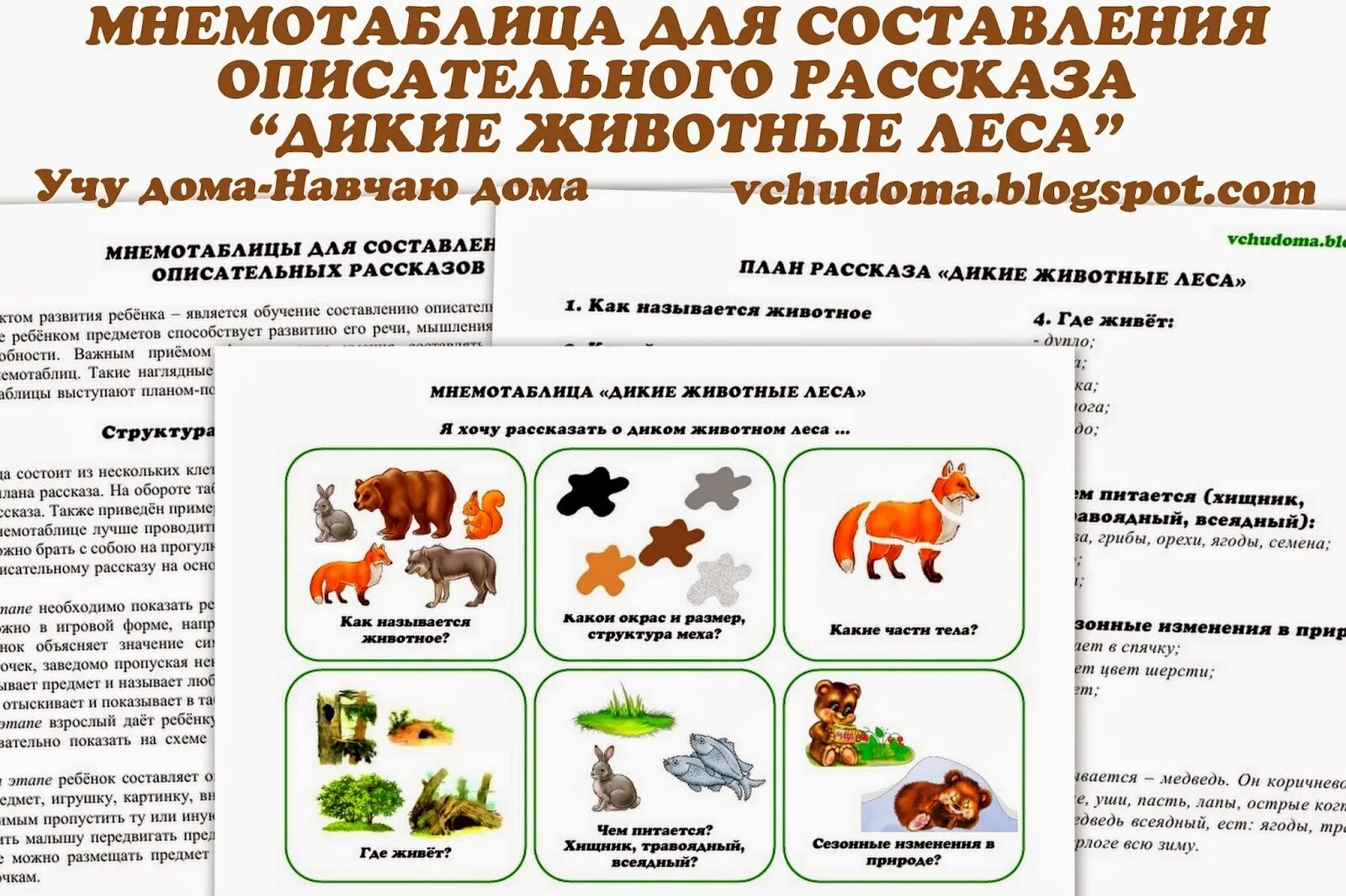 Плюсы и минусы диких животных дома. Схема для составления описательного рассказа о диких животных. Схема описания дикого животного. Мнемотаблица составление описательного рассказа. Мнемотаблицы для составления описательного рассказа.