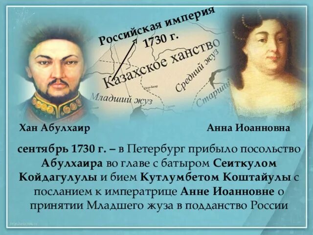 Посол хана. Присоединение младшего жуза к России 1731 карта. Младший жуз присоединение к России 1731. Хан младшего жуза 1730\.