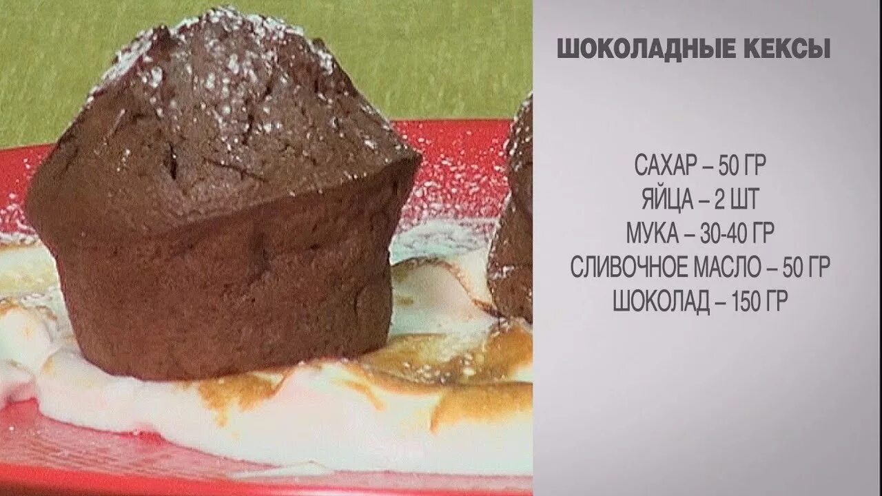 Рецепт кекса без сливочного масла. Рецепт кексов без сливочного масла. Маффины без сливочного масла. Рецепт кекса без сливочного масла. Рецепт кекса картинки.