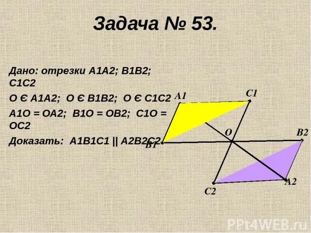 Отрезок y a 2 b 2 a