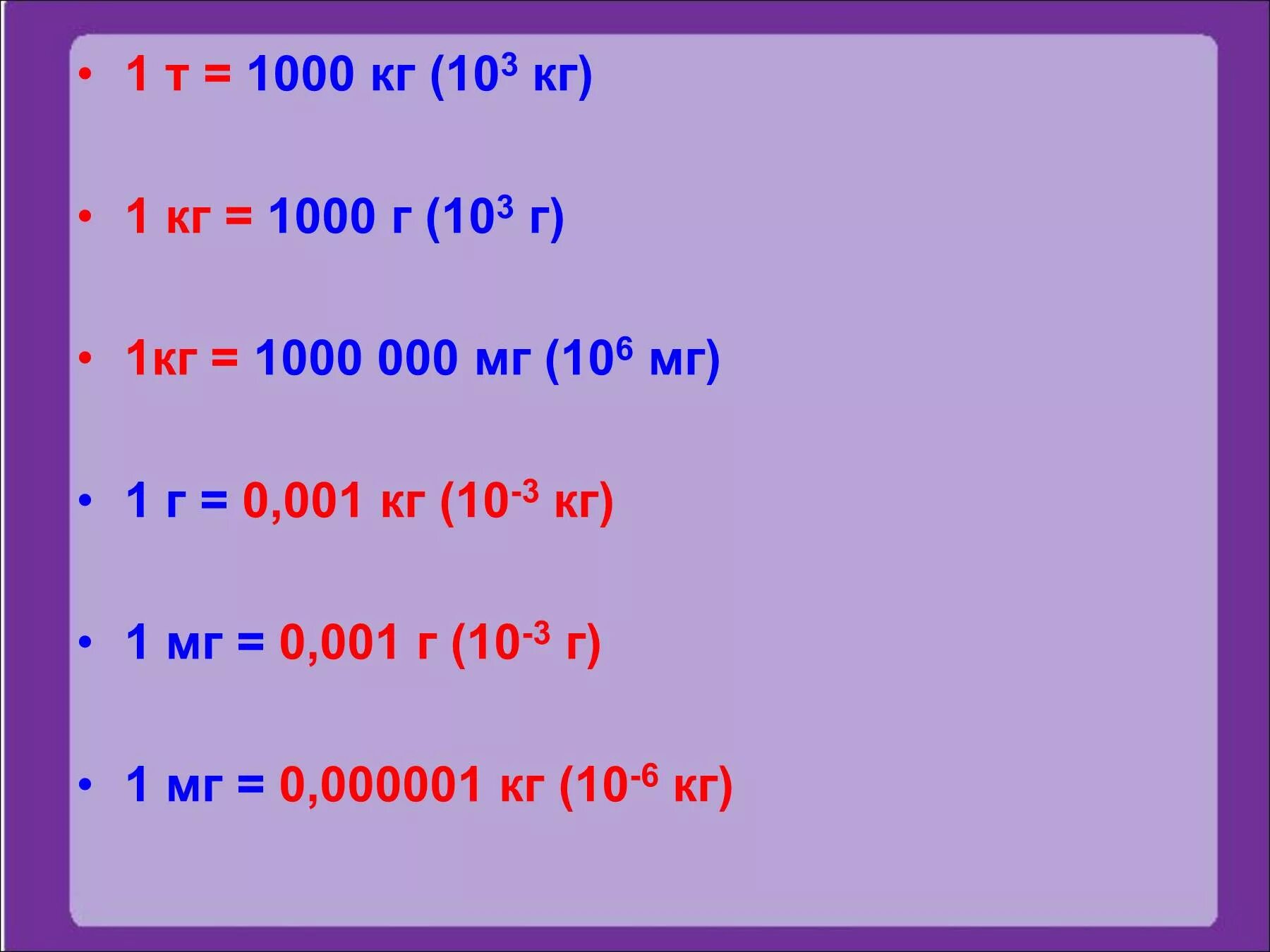 103 г в кг