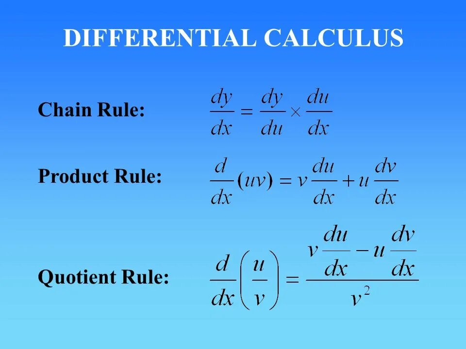 Product rule. Chain Rule Calculus. Chain Rule of differentiation. Differential Calculus. Product Rule of differentiation.
