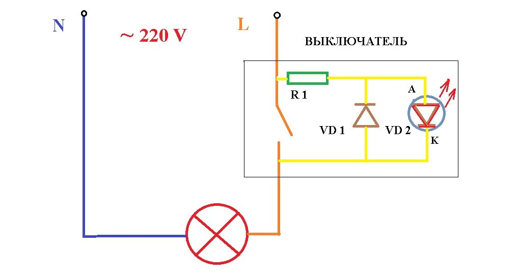 Выключатель с индикатором схема. Схема подключения двухклавишного выключателя с индикацией. Клавишный переключатель с подсветкой 220в схема подключения. Схема подключения выключателя легранд. Выключатель с индикатором схема.