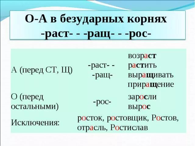 проверочное слово к слову улица. правописание слова расти. чопорный проверочное слово. зимний проверочное слово. заросло проверочное слово.