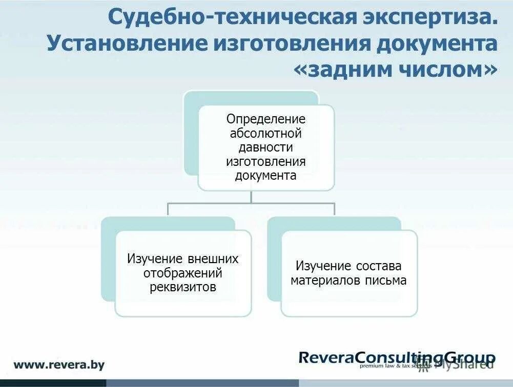 Судебно-техническая экспертиза документов. Экспертизы в гражданском судопроизводстве. Виды судебно-технической экспертизы документов. Судебная экспертиза схема. Экспертиза пояснение