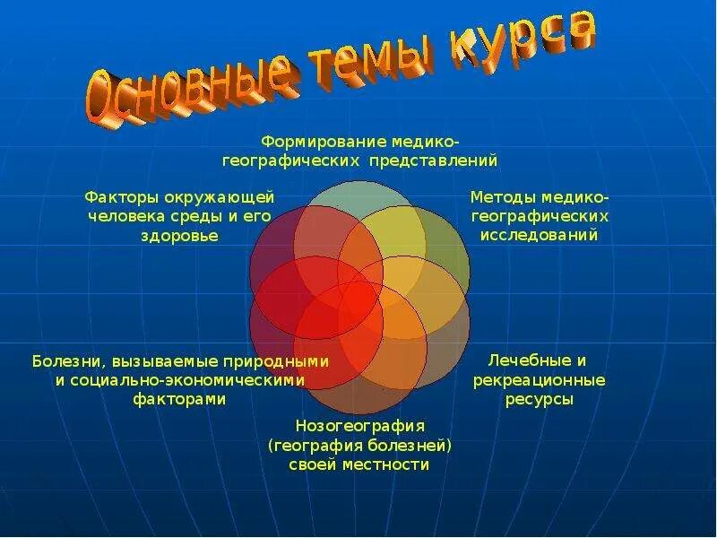 Географическое представление данных