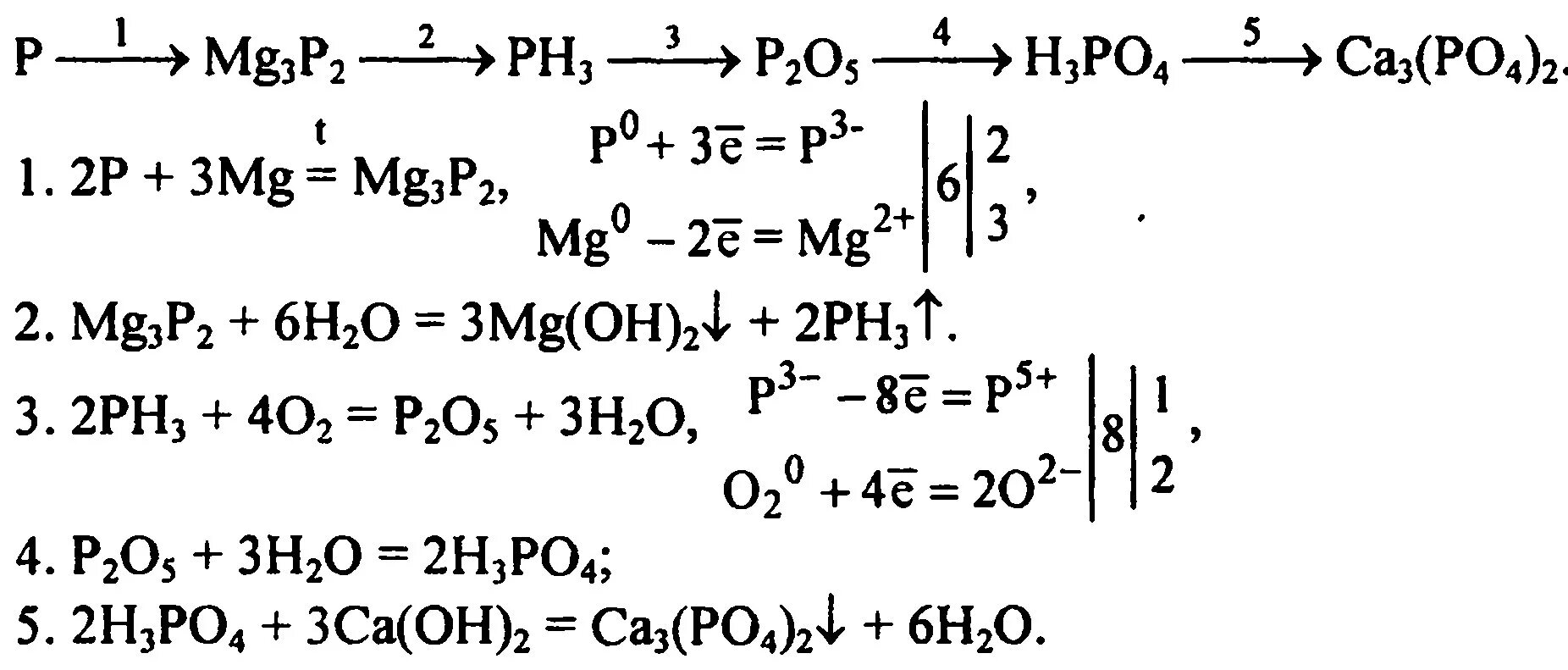 Цепочка превращений p mg3p2 ph3. Фосфор Цепочки превращений 9 класс. P mg3p2 ph3 p2o5 h3po4 ca3 po4 2 цепочка. P-mg3p2 ph3 осуществите цепочку.