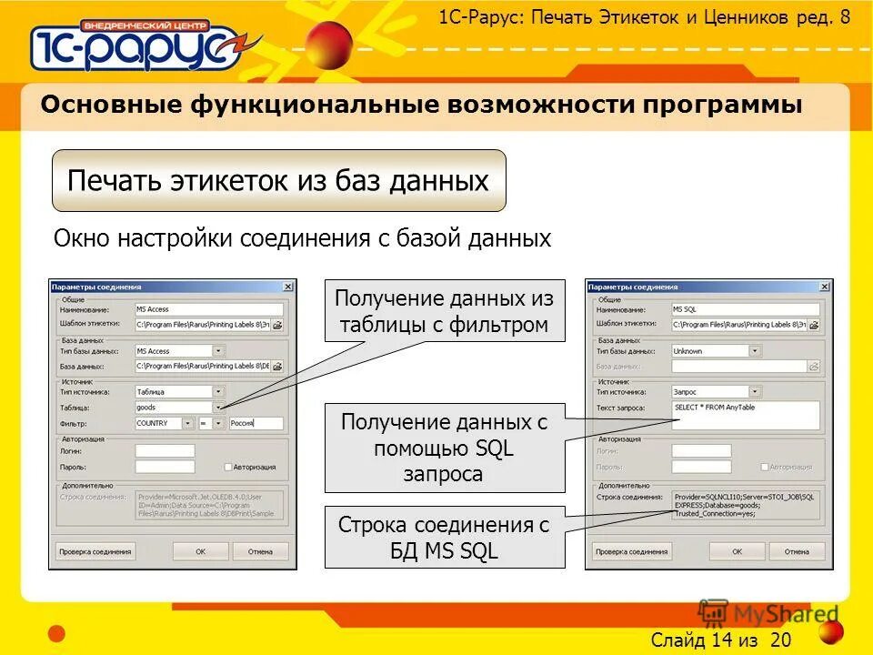 Программное обеспечение. Пр14раммн1е 1беспечение. Программы для работы с базами данных. Последовательность обработки информации. Программы для получения данных.
