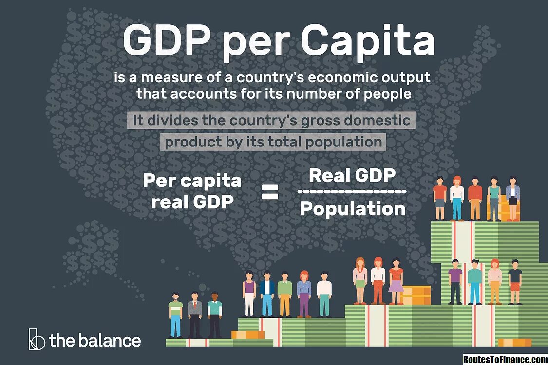 Countries by gdp. Ввп на душу населения карта. Карта европы с ввп на душу населения. Gdp per capita ppp ussr. Taiwan's gdp per capita.