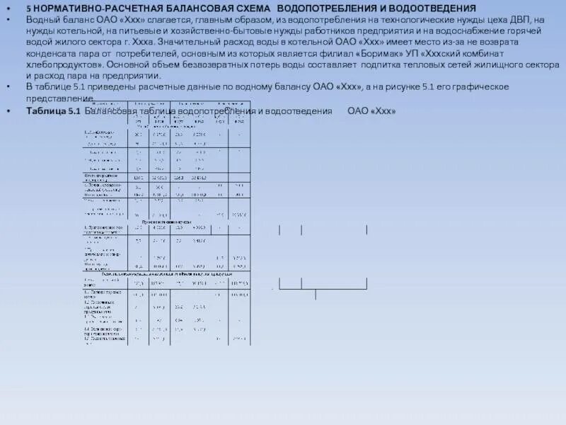 Таблица основные показатели водопотребления и водоотведения. Таблица нормативно-расчетного водопотребления и водоотведения. Балансовая таблица водопотребления и водоотведения. Балансовая схема расчетного водопотребления и водоотведения.