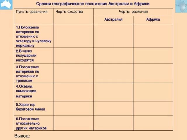 Черты сходства и различия канады и сша. Сравнение географического положения Африки и Австралии. Сравнительная таблица Африки и Австралии. Сравнить географическое положение Африки и Австралии. Сравнительная характеристика Африки и Австралии.