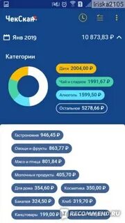 Карта чекскан