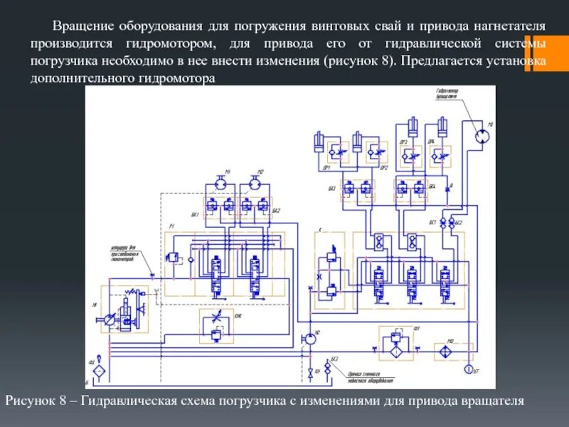 Гидравлическая система определение. Гидравлическая схема привода вращателя. гидравлическая схема погрузчика. замкнутая гидравлическая схема привода вращателя. нарисовать гидравлическую схему онлайн.