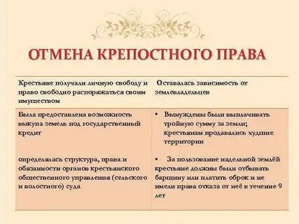 Личное получение