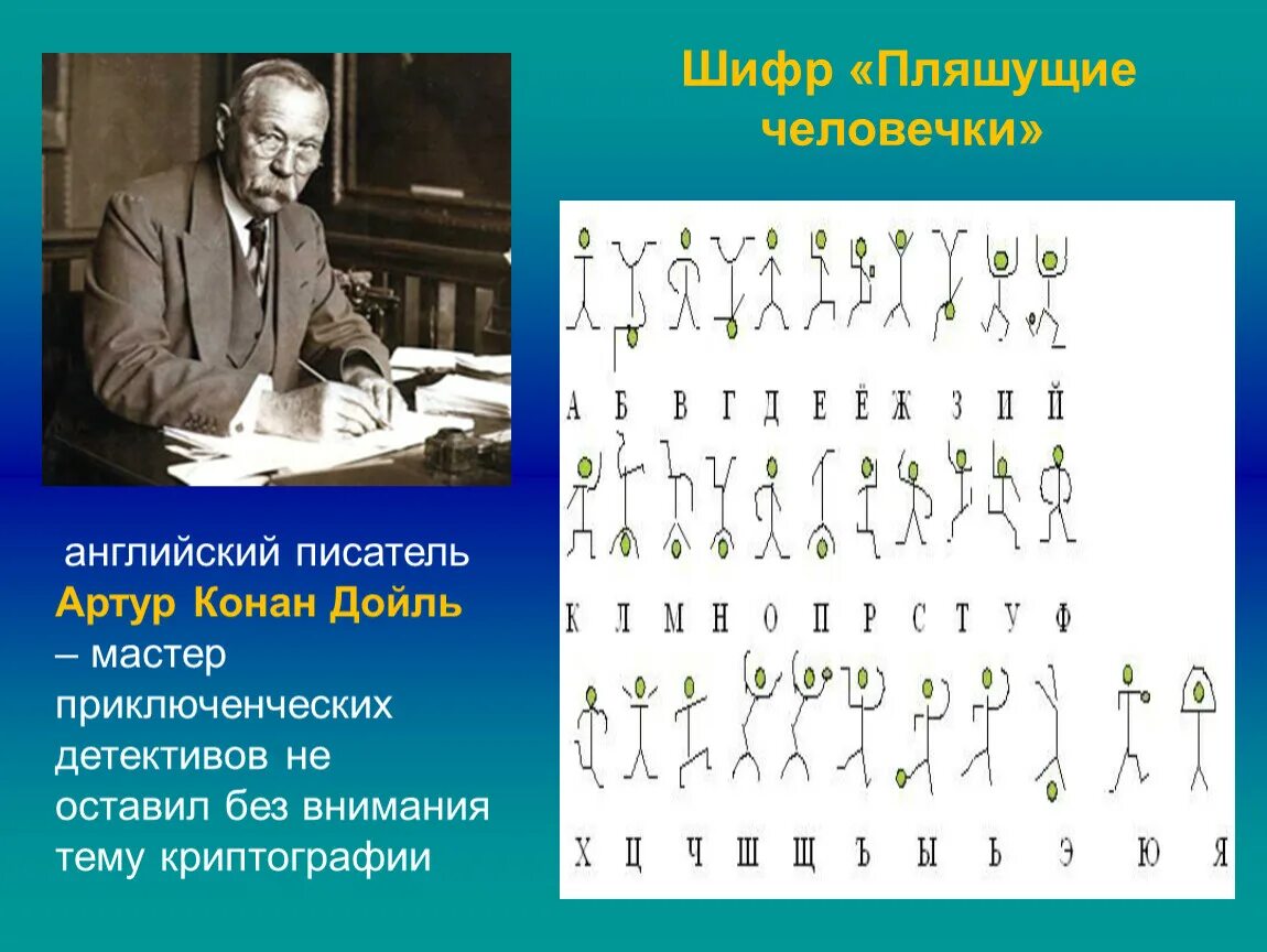 Дойл пляшущие. Пляшущие человечки Конан Дойл шифр. Шифр Конан Дойля Пляшущие человечки. Шифр из Конан Дойля Пляшущие человечки.