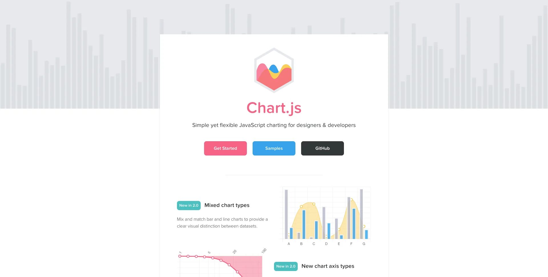 Javascript графики. Js chart графики. js диаграмма. simple chart js. библиотека charts js.