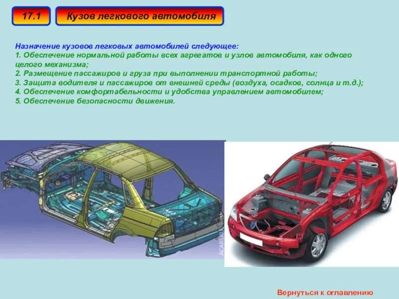 Конструкция автомобиля. Строение кузова автомобиля. Кузов автомобиля схема. Кузов легкового автомобиля. Есть информация по машине