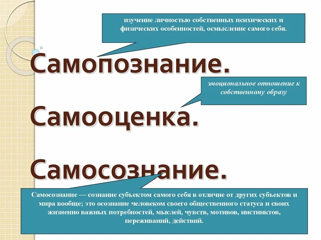 Процесс самопознание индивида пример. Самопознание и самооценка личности. Самопознание самооценка самосознание. Структура самосознания самооценка образ я. Самосознание личности презентация.