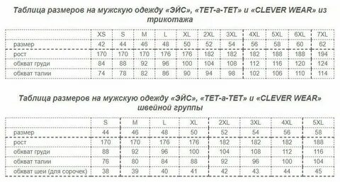 Клевер размерная сетка
