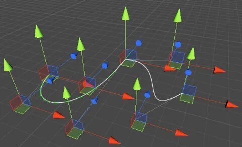 Unity path
