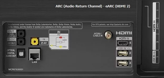 Earc arc. Телевизор LG HDMI EARC. HDMI Arc и EARC. Audio out LG OLED 4k. EARC разъем.