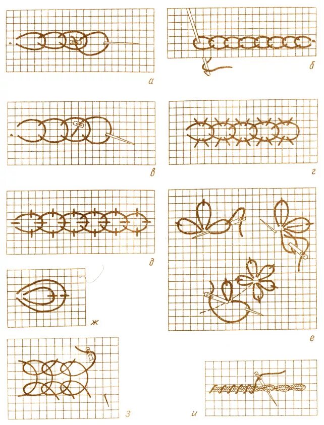 Стежки пошагово. Швы для вышивки. Вышивальный шов схемы. Узоры для вышивки тамбурным швом. Простые швы для вышивания.