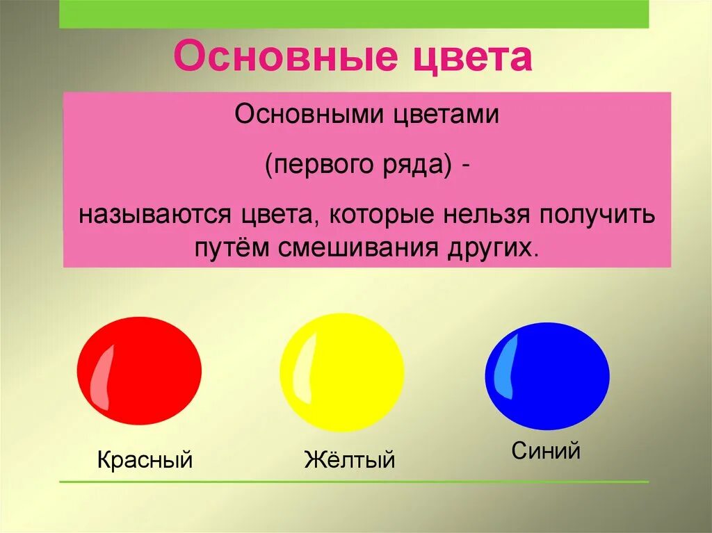 Цвета которые нельзя получить путем. Цвета для презентации. какие цвета нельзя получить путем смешивания. основные цвета которые нельзя получить. базовые цвета для презентации.