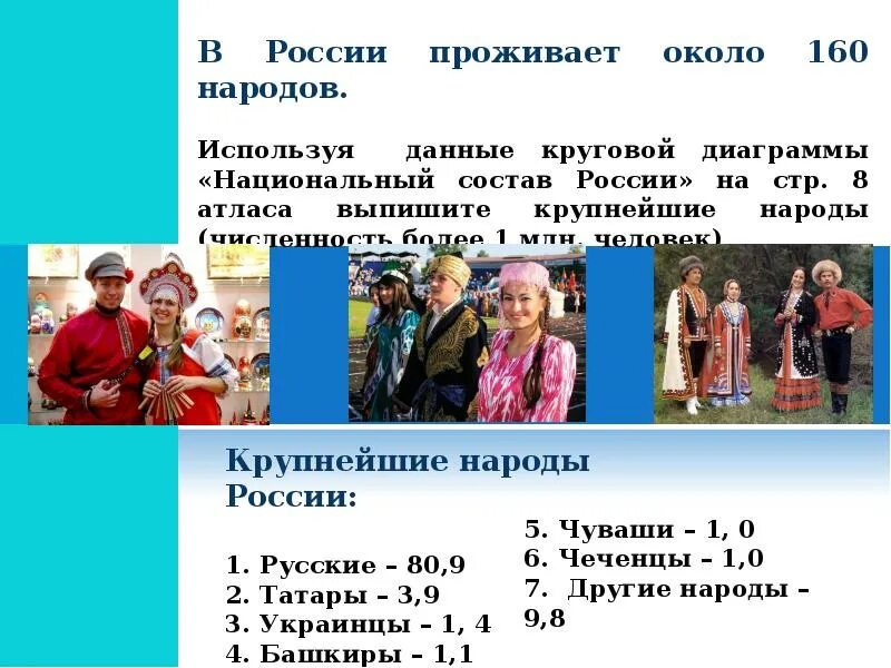 Крупные народы россии по численности населения. Таблица народов России по численности. В России проживает 160 народов. Этническая структура населения. Этнический и конфессиональный состав населения.