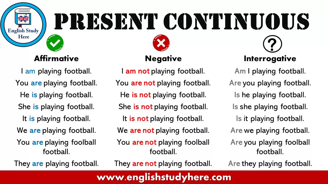 Present cont wordwall. Present Continuous affirmative and negative. Present Continuous Tense. Present Continuous грамматика. Future Continuous negative.