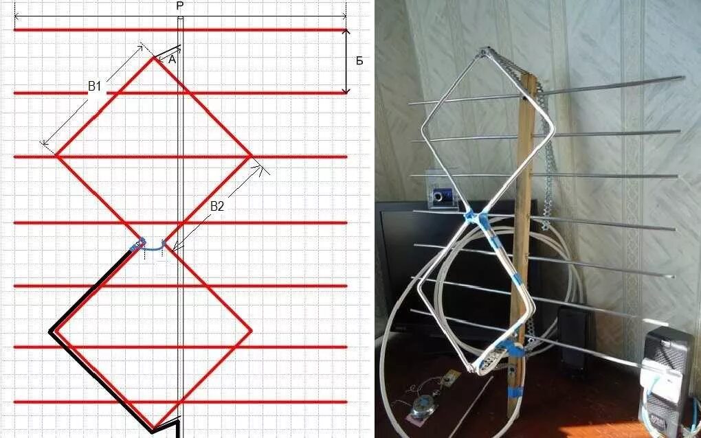 Антенна для телевизора видео. Антенна Харченко DVB-t2. Антенна для ДВБ т2 Харченко. Биквадрат DVB t2 антенна. Антенна ДВБ т2 своими.