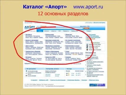 Апорт это