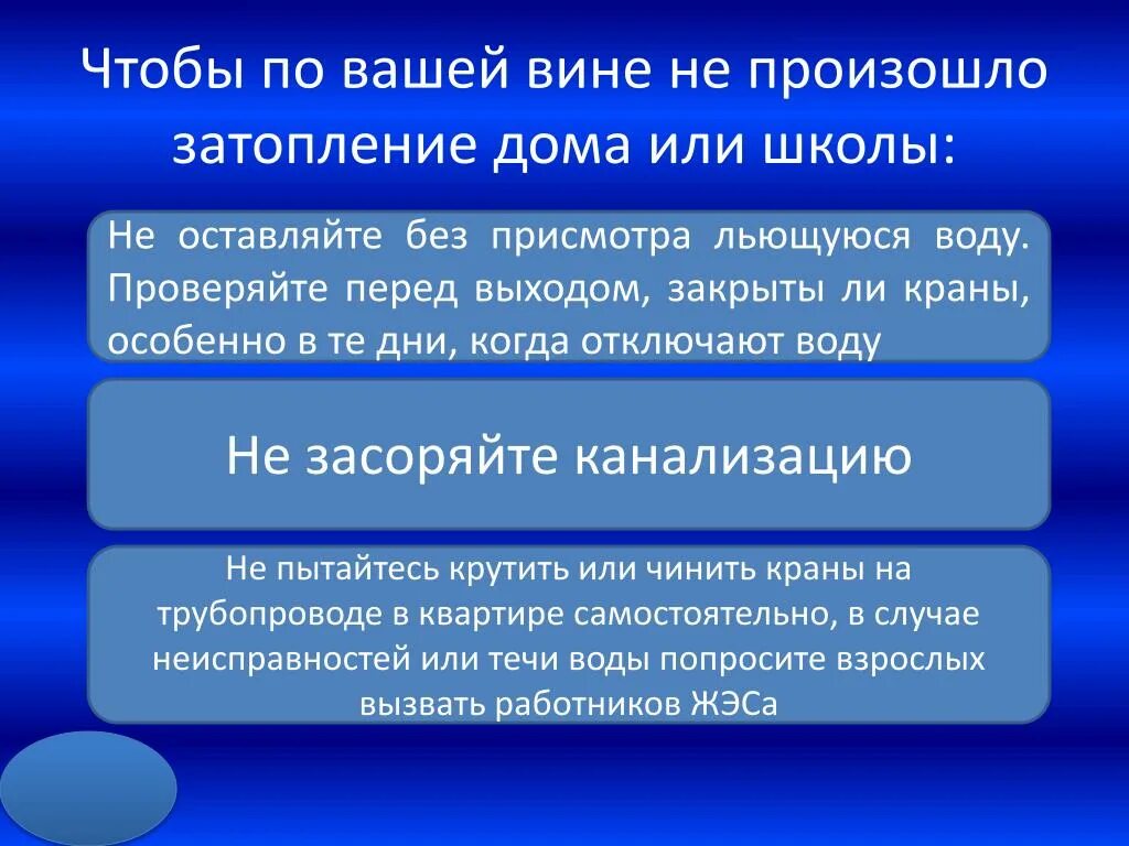 Происходит вин. Памятка ваши действия чтобы не произошло затопление квартиры. Правило чтобы не произошло затопление. Чтобы не происходило. Как надо себя вести чтобы избежать затопления.