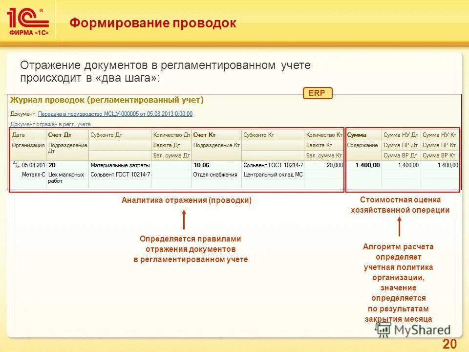 В одной операции отражены