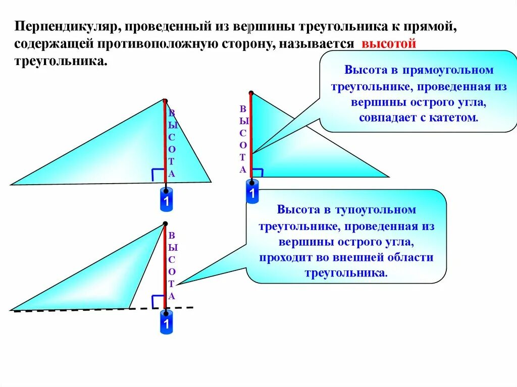 Как вычислить вершину треугольника. Высота треугольника чертеж. медиана биссектриса и высота треугольника. биссектриса медиана высота. высота тупоугольного треугольника.