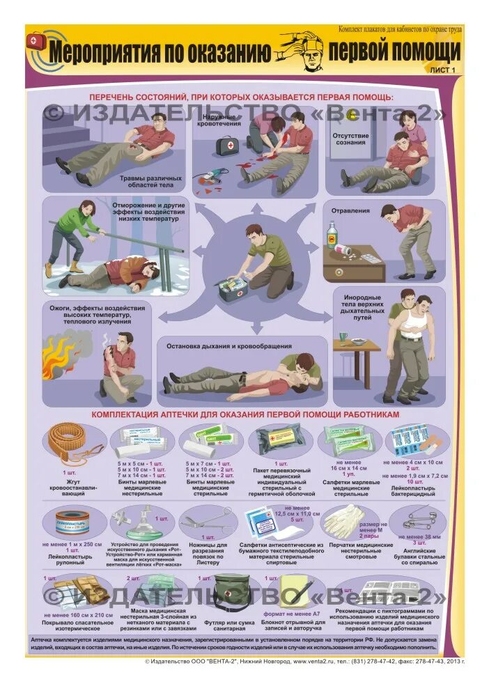 Открытое мероприятие по оказанию первой. Плакаты по оказанию первой помощи. Плакат оказание первой помощи. Плакат оказание первой мед помощи. Комплект плакатов по оказанию первой помощи.