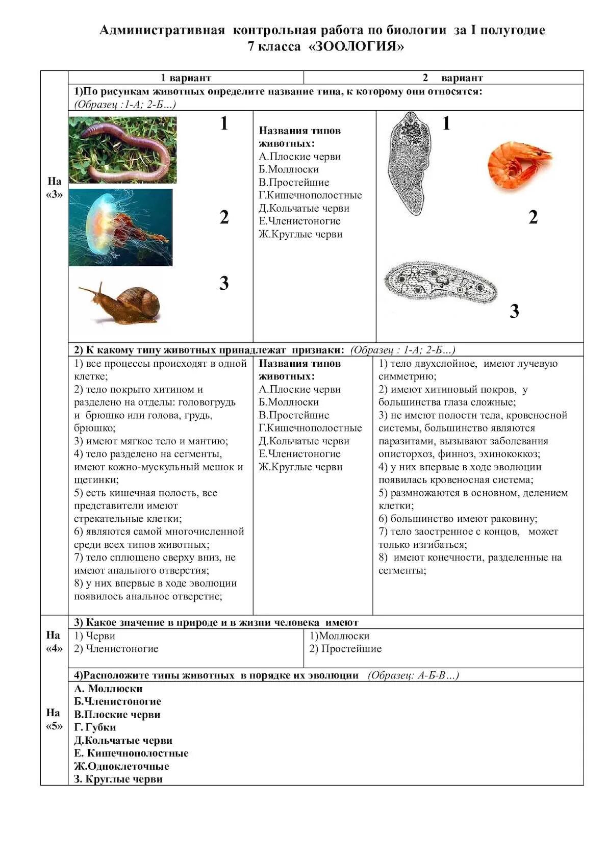 Контрольная работа 7 класс биология 2 четверть