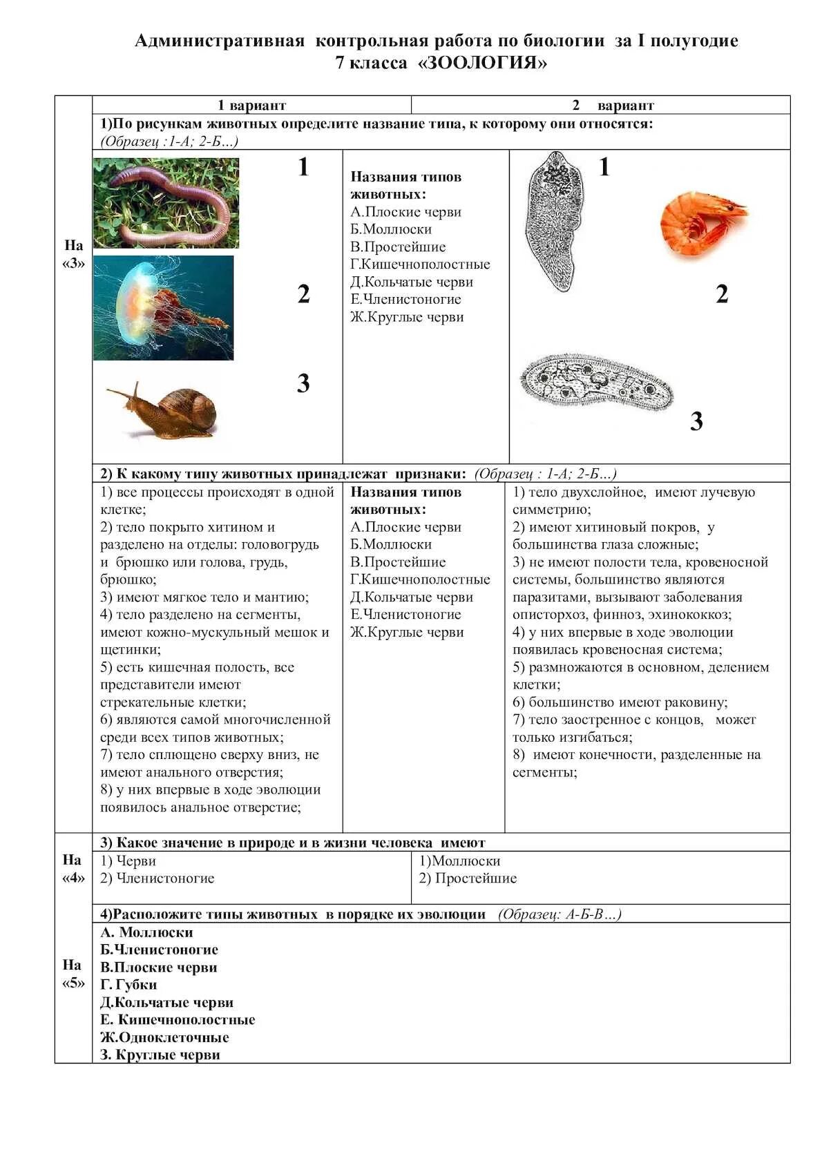 Контрольная по биологии номер 1. Контрольные работы по биологии 7 класс ФГОС. Кр по биологии 7 класс 1 четверть животные. Кр по биологии 7 класс 1 полугодие Пасечник. Задания по биологии 7 класс 1 четверть.