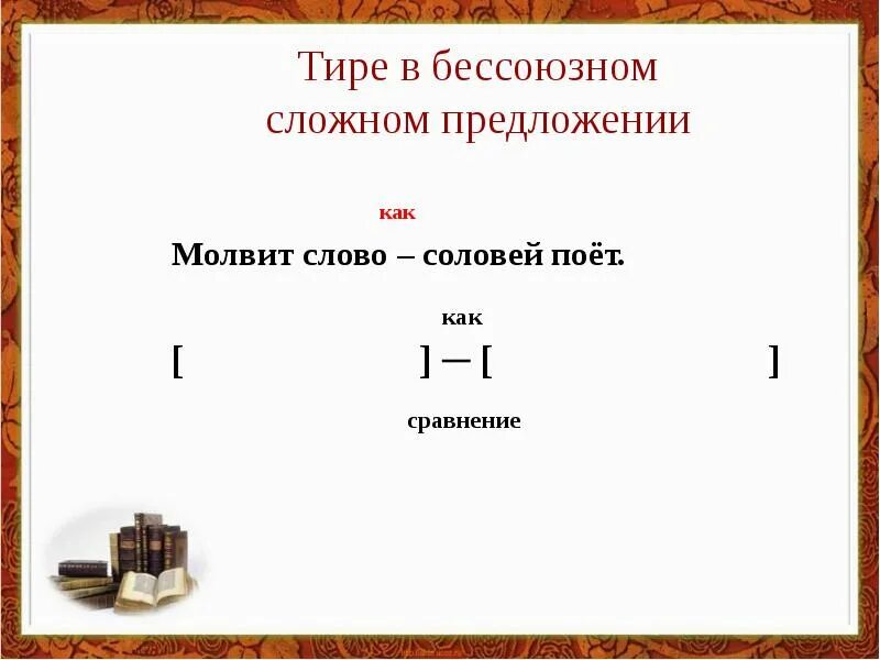 Урок в 9 кл сложное предложение. 9 Тире в БСП. Тире в бессоюзном сложном предложении. БСП презентация. Тире в бессоюзном сложном предложении таблица.