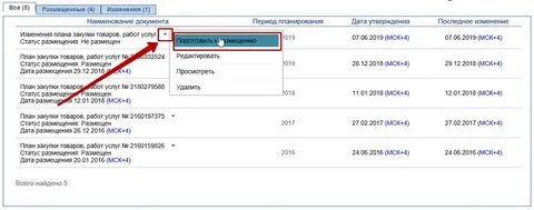 Инструкция по 223 фз внести изменения