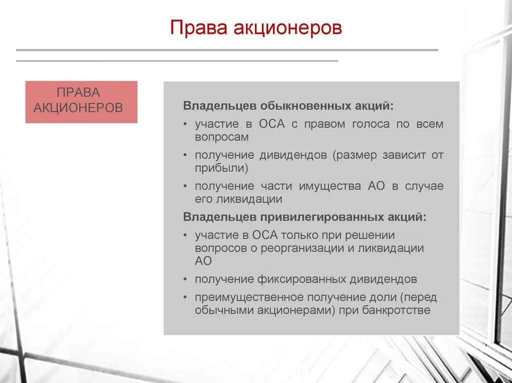 Обыкновенные акции право голоса. Права владельца акций. Права акционеров в акционерном обществе. Права держателей акций. Права акционера таблица.