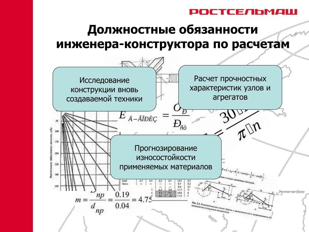 Обязанности инженера на производстве. Должностные обязанности инженера конструктора. Должностные обязанности инженера конструктора 1 категории. Инженер-конструктор обязанности. Обязанности конструктора.