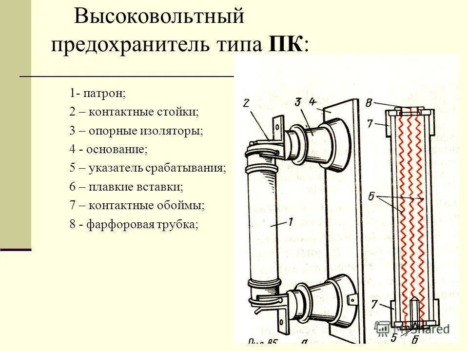 Плавкий почему в. Высоковольтный предохранитель 10 кв устройство. Предохранитель высоковольтный ПКТ-10. Плавкие вставки высоковольтных предохранителей виды. ПК-10 предохранитель из чего состоит.