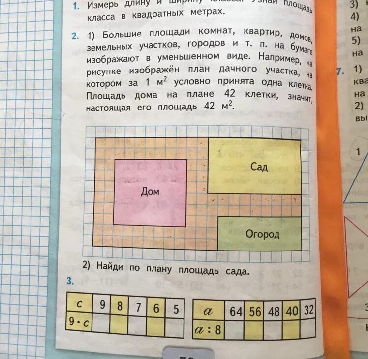 Задание метрами в квадрате. Рассмотри план. Площадь в квадратных метрах. Рассмотри план дачного участка.