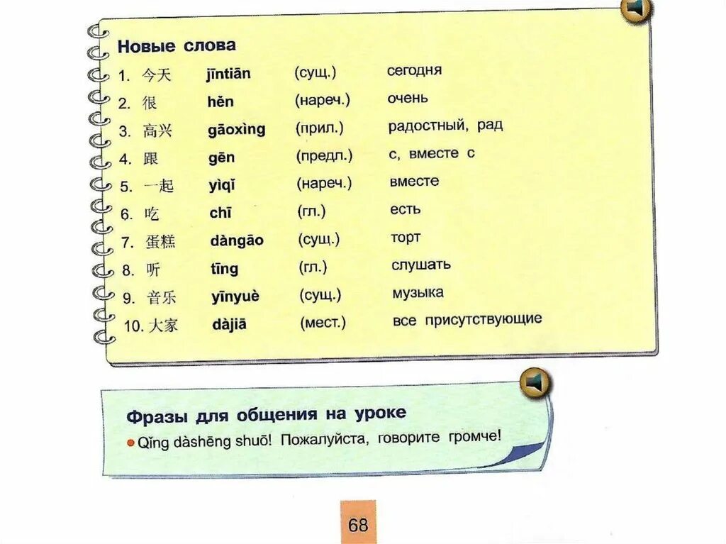 Нова слова для развития. Современные слова. Новые слова. Новые современные слова. Новые модные слова.