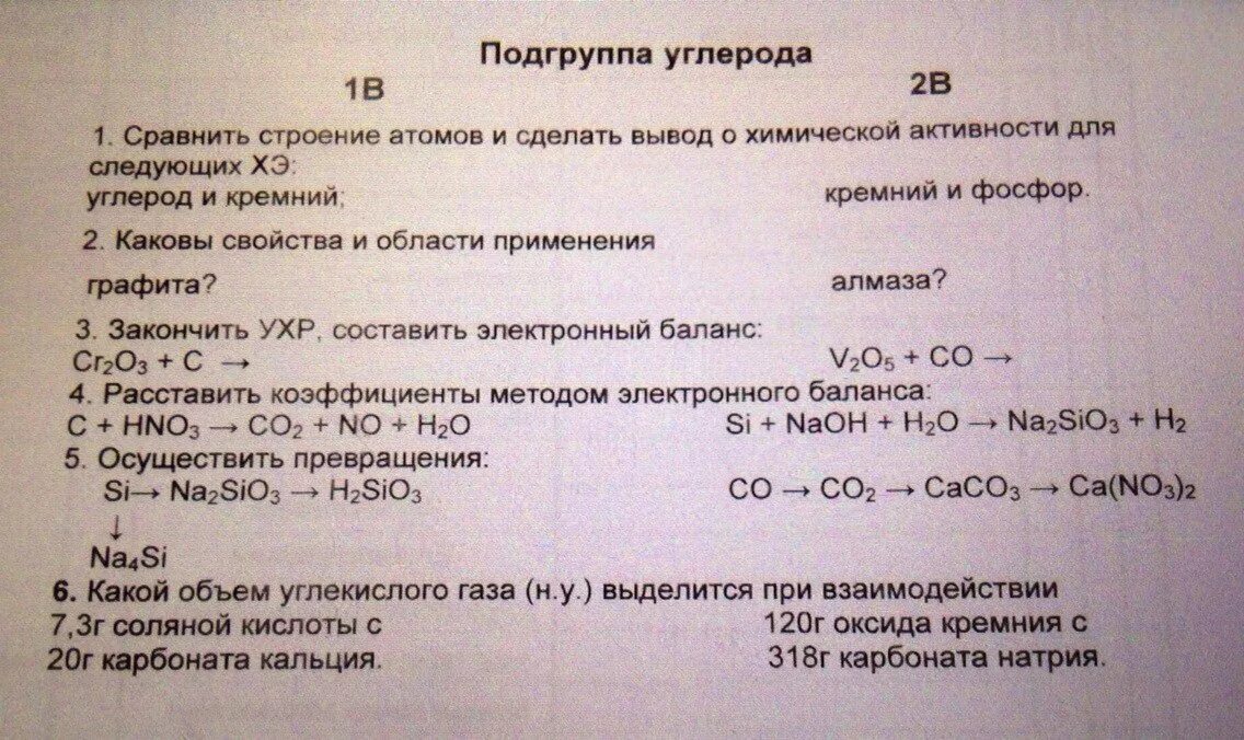 Элементам подгруппы углерода соответствует. Характеристика подгруппы углерода. Подгруппа углерода общая характеристика. Общая характеристика подгруппы углерода таблица. Характеристика элементов подгруппы углерода.