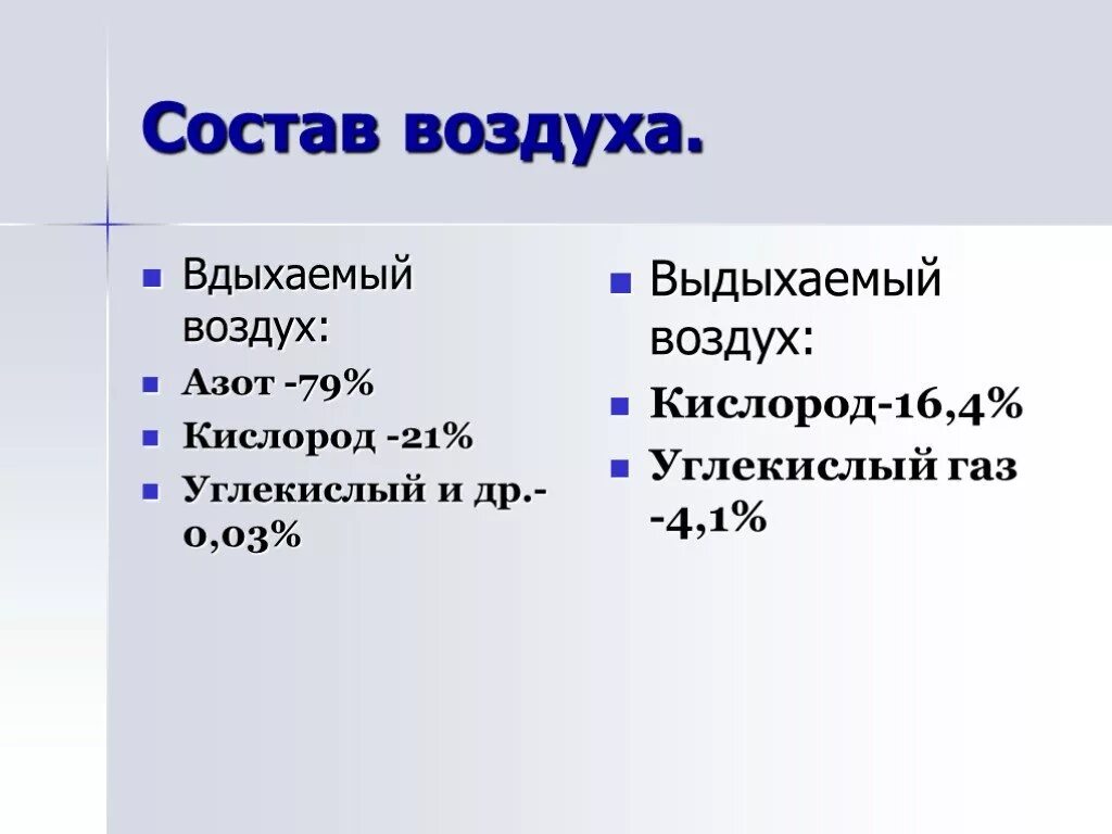 Состав воздуха. Состав выдыхаемого воздуха. Азот в вдыхаемом воздухе. Состав воздуха азот кислород. Кислород вдыхаемый воздух выдыхаемый воздух