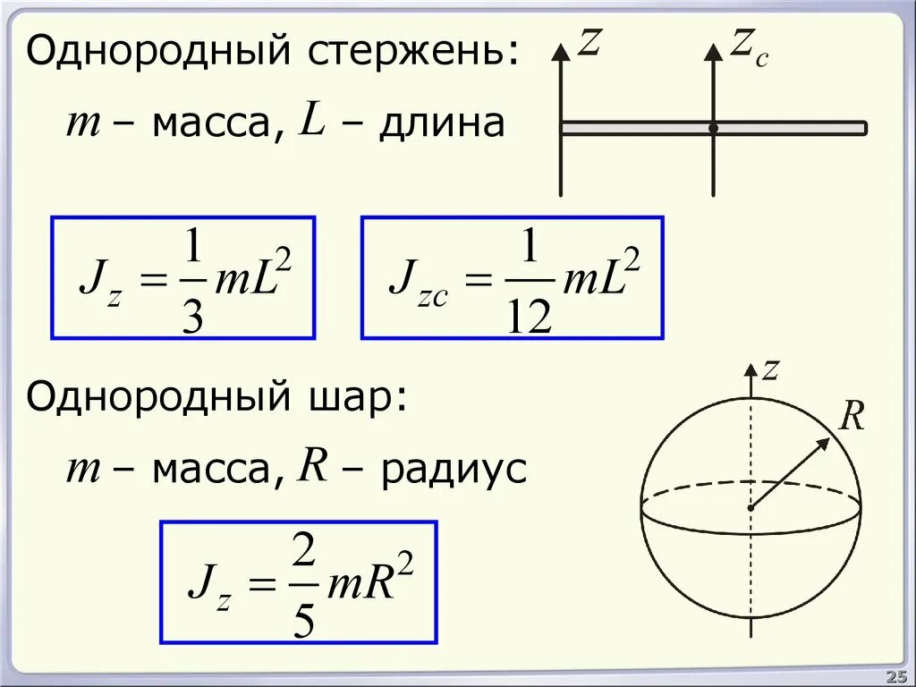 Однородный шар 4 256. Центр масс стержня. Механика твердого тела. Центр инерции стержня. Массы стержней.