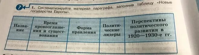 Новые государства Европы таблица. Заполнить таблицу по истории. Таблица новые государства. Заполните таблицу новые государства Европы. Таблица 16 параграф история 9 класс